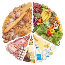 5 Easy, Delicious & Healthy Recipes