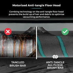 Tower VL70 Flexi Anti Tangle Vacuum
