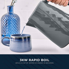 Swan Windsor 1.7L Textured Kettle