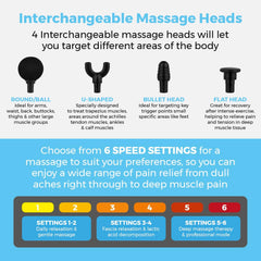 Carmen Mini Massage Gun