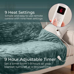 Fleece Electric Blue Over Blanket