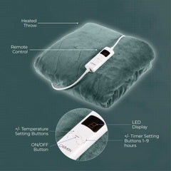 Fleece Electric Blue Over Blanket