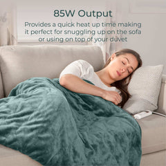 Fleece Electric Blue Over Blanket