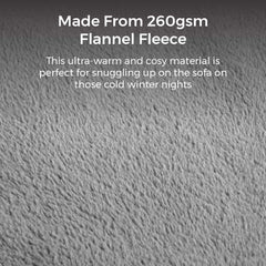 Heated Wearable Blanket