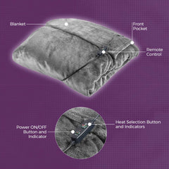 Heated Wearable Blanket