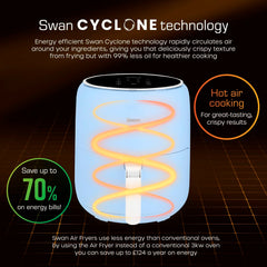 Retro 4.5L Blue Air Fryer