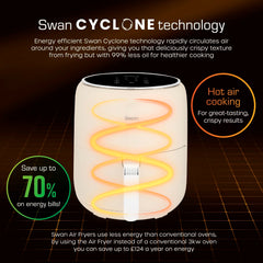 Retro 4.5L Air Fryer