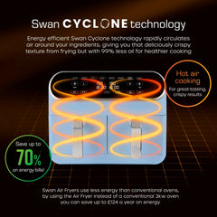 Retro 8L Dual Basket Blue Air Fryer