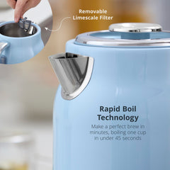 Retro Revive 1.7L Blue Jug Kettle