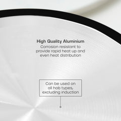 Townhouse 3 Piece Black Saucepan Set