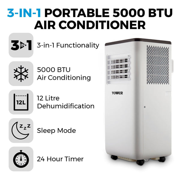 Tower Dual Window Kits and Remote Air Conditioner