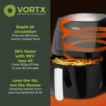 Tower Vortx Vizion 7L Digital Air Fryer